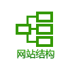 网站结构优化