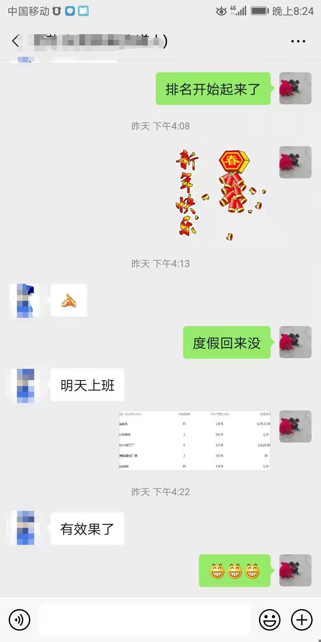 百度优化排名案例