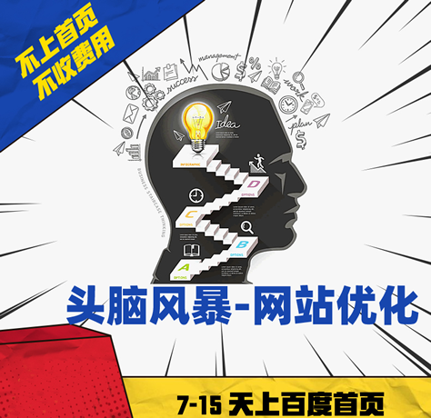百度优化排名